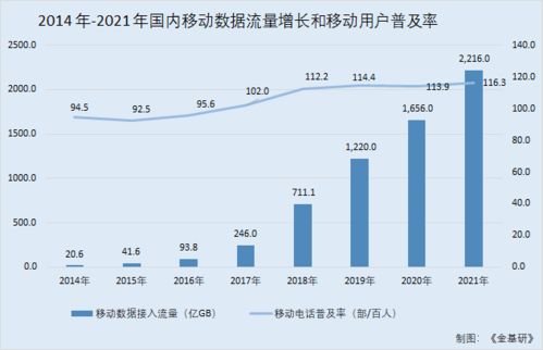 萬億賽道上的技術深耕 解碼元道通信的共贏生態(tài)與行業(yè)新征程